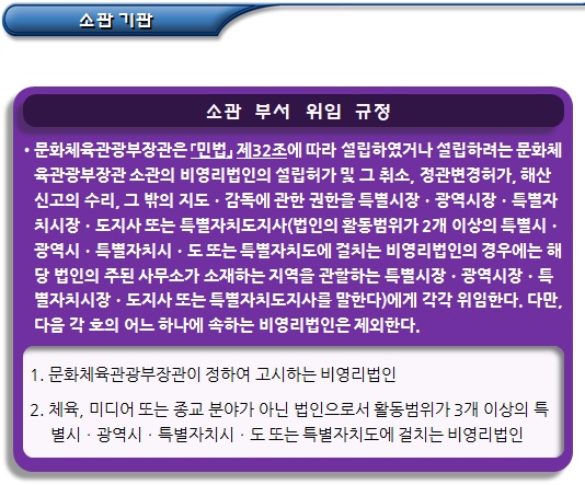 문체부 소관 공익법인 설립허가 신청서류 문체부 소관 공익법인 설립허가 신청서류