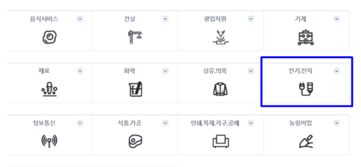  전기기능사 시험일정 및 필기 실기 기출문제 알아보기