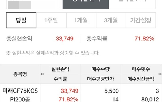  [매매일지] 반갑다 ELW - 딱 치킨 값만 벌었네