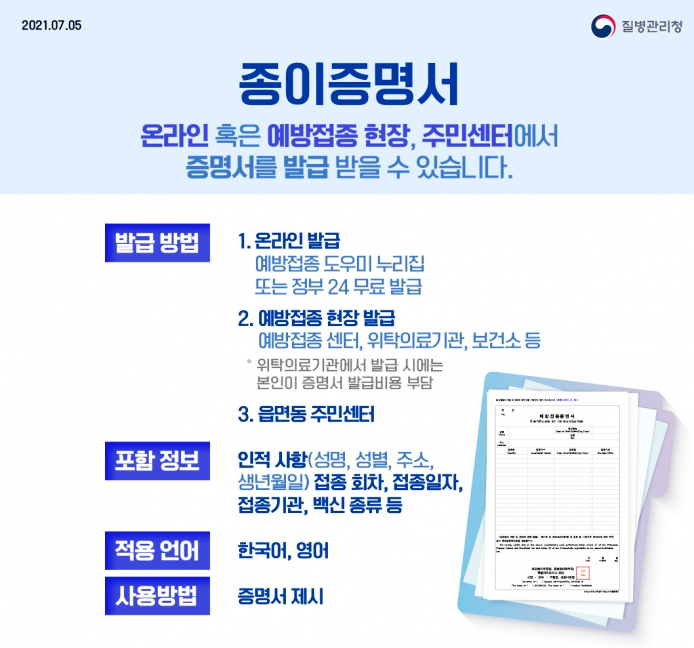  (미국출국)코로나19 영문 백신증명서 준비 발급/ 3종류