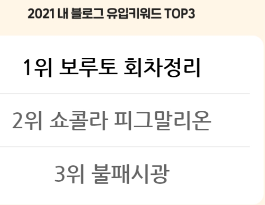 BL소설 수다) 2022년 목표ㅋㅋ(별것없음) BL소설 수다) 2022년 목표ㅋㅋ(별것없음)