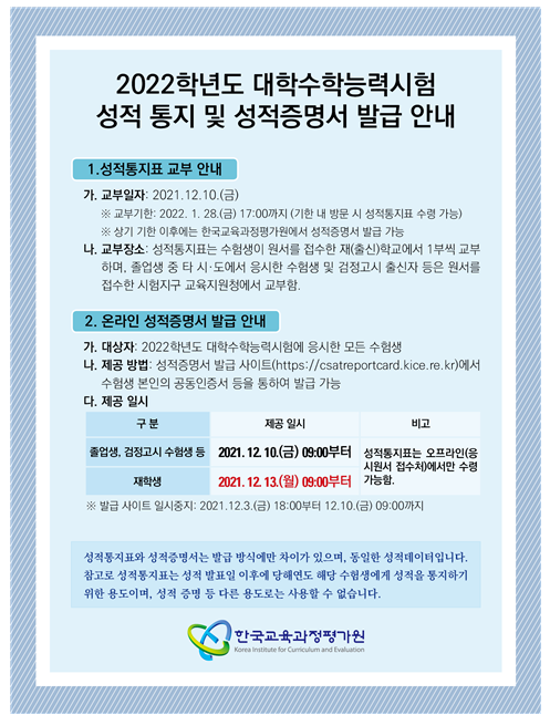2022학년도 대학수학능력시험 채점 결과_교육부 2022학년도 대학수학능력시험 채점 결과_교육부