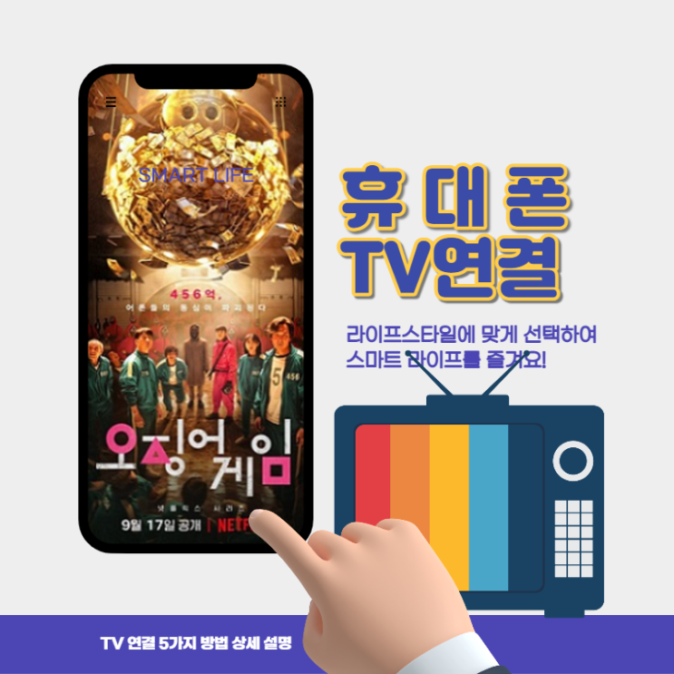  스마트하게 휴대폰을 집에서는TV,캠핑장에서는 빔프로젝트로,헬스장에선 모니터로 연결해서 봐요!미러링?캐스팅?활용해봐요.
