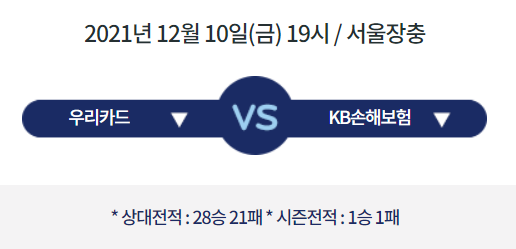  [V리그 프리뷰] 211210_우리카드 vs KB손해보험