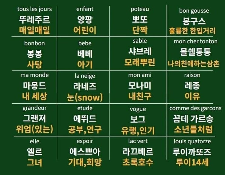 친숙하지만 뜻을 몰랐던 외국어들... 친숙하지만 뜻을 몰랐던 외국어들...