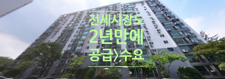  전세시장도 2년만에 수요보다 공급이 많다