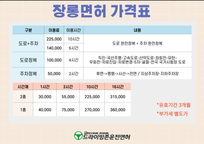 초보운전연수 가격 대만족스러운 10시간 교육 / 내돈내산 후기