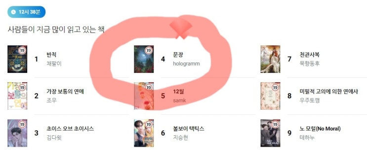 BL소설 신간) 21년 12월 10일 BL소설 신간 BL소설 신간) 21년 12월 10일 BL소설 신간