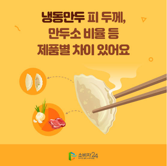  냉동만두 제품별 차이 소비자보호원에서 분석해봤다!!