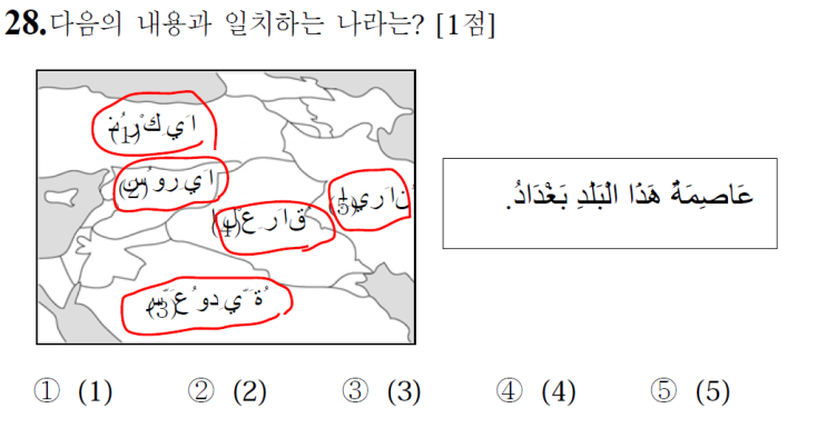 [수능아랍어] 수능 출제 오류 제2외국어 아랍어에도 있었다