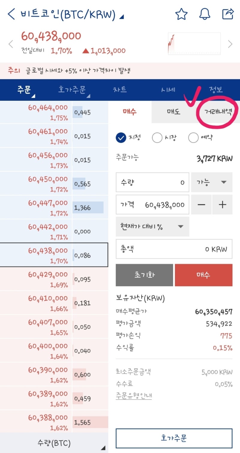 업비트 비트코인 입,출금 거래 방법 내역 확인 : 네이버 블로그
