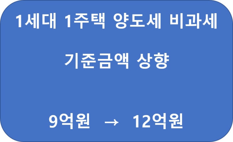  [안산세무사.군포세무사가 직접 상담하는]1세대 1주택 양도세 비과세 기준금액 상향(9억원 → 12억원)