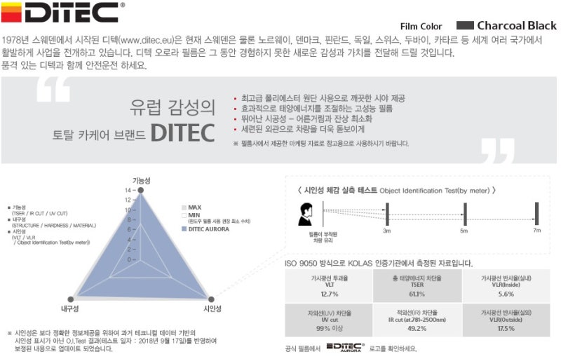 평택 / 썬팅 / 쌍용 / 액티언