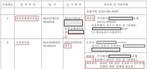 대위변제는 언제 문제가 될 수 있습니까? 2