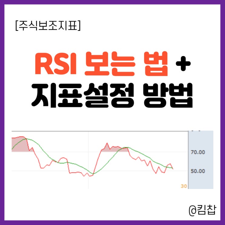  [주식 보조지표] RSI 이용해서 차트 보는법, 설정 방법(나무 HTS/MTS)