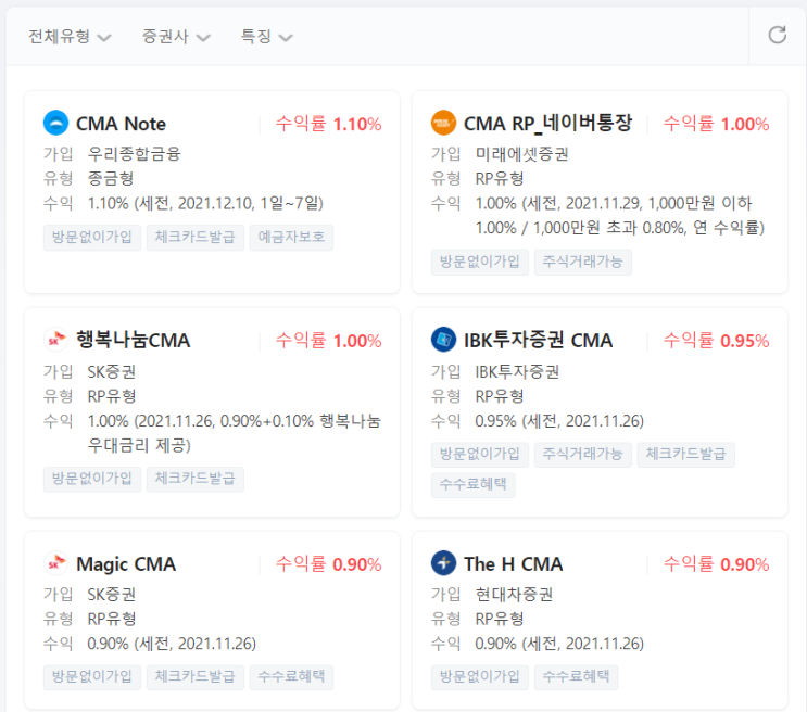  CMA 공부해보기(재테크 초보편)