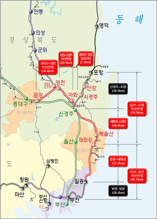  영남권 4개 철도 이달말(27일경) 개통/2021.12.12