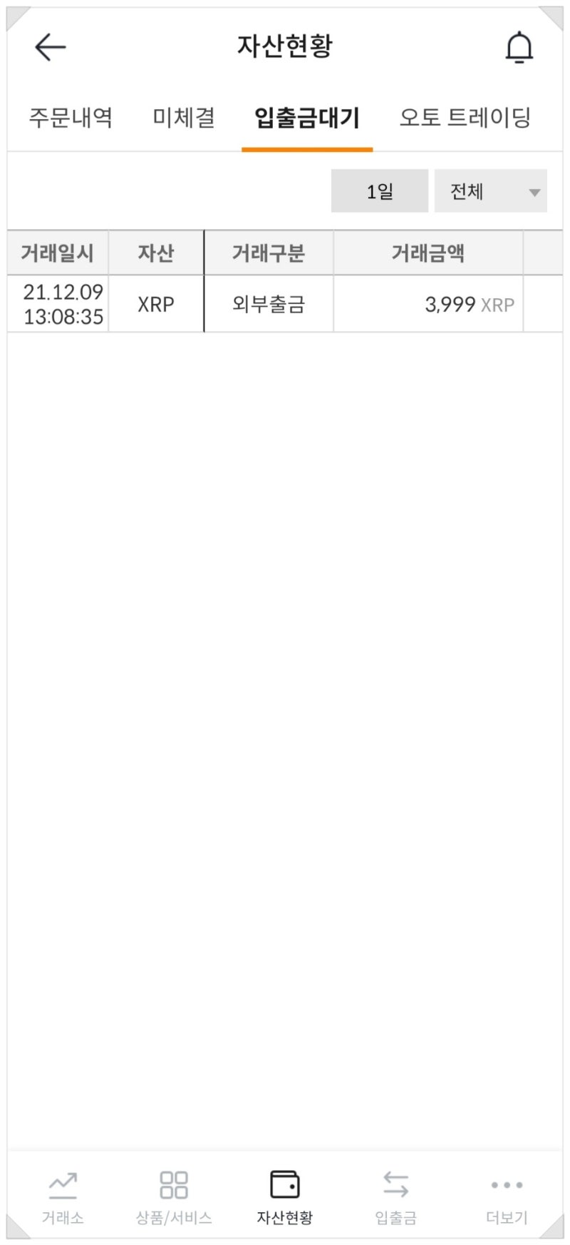 빗썸에서 넥소(NEXO) 리플 스테이킹으로 추가 수익 쌉 가능 : 네이버 블로그