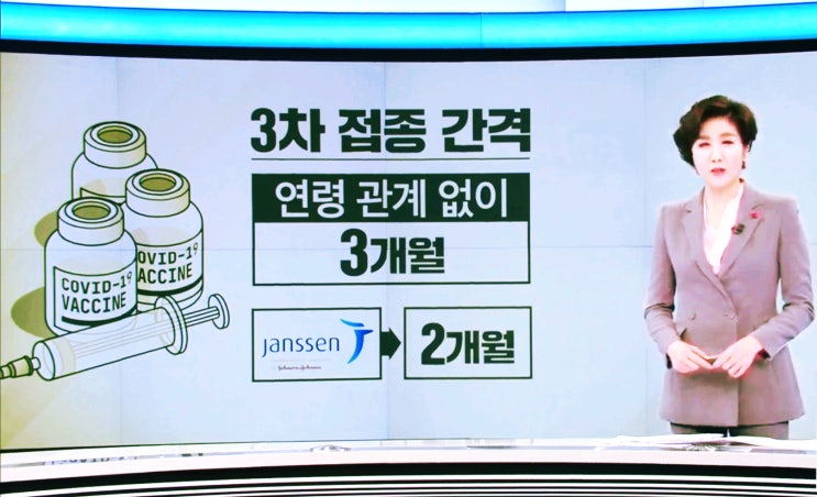 백신 3차(부스터샷) 예약 접종간격 3개월 (연령 무관) 백신 3차(부스터샷) 예약 접종간격 3개월 (연령 무관)