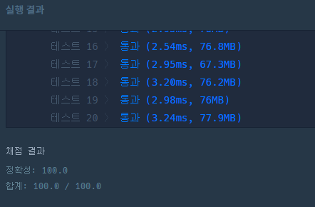  [JAVA] 프로그래머스 - 키패드 누르기
