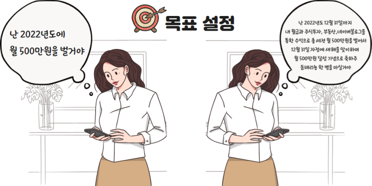  당신은 구체적인 사람인가요? (1)