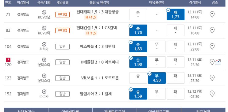 프로토 간만에 적중 신고 프로토 간만에 적중 신고