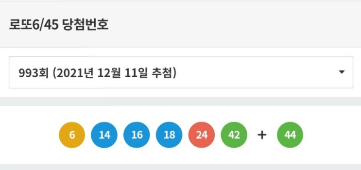  로또 993회 : 1등 당첨번호 및 당첨금 확인, 당첨금 지급 장소 알아보자!!