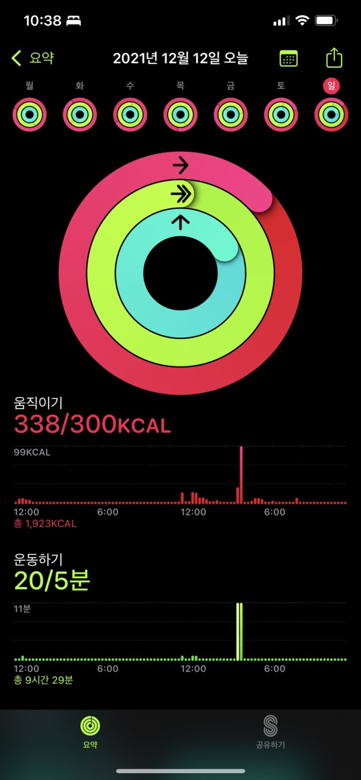  12월 12일 오늘의 일기