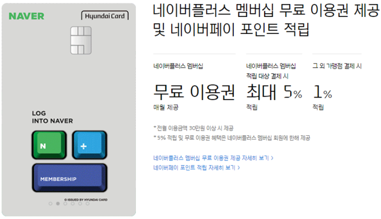  [비교] 요즘 핫한 현대카드 3종 카드 비교해보기 (ft. 네이버 현대카드 / 스마일 현대카드 / Zero 현대카드(포인트형) + 세이브 오토는?)