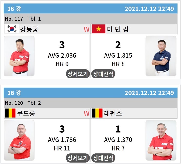 크라운해태 <b>PBA</b>-LPBA 챔피언십 21-22 (<b>PBA</b> TOUR 4차전) <b>PBA</b>... 