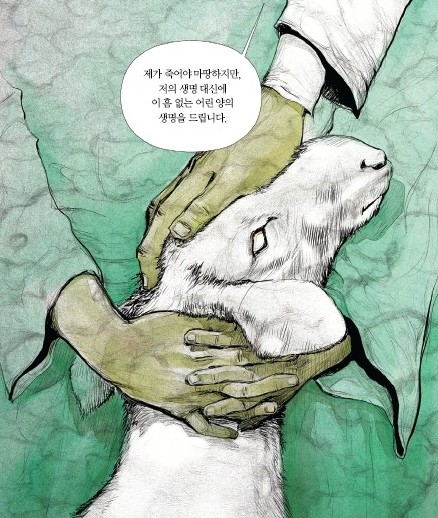 천국(새 예루살렘성)열쇠키는 무엇인가?ㅡ진정한 제사는?