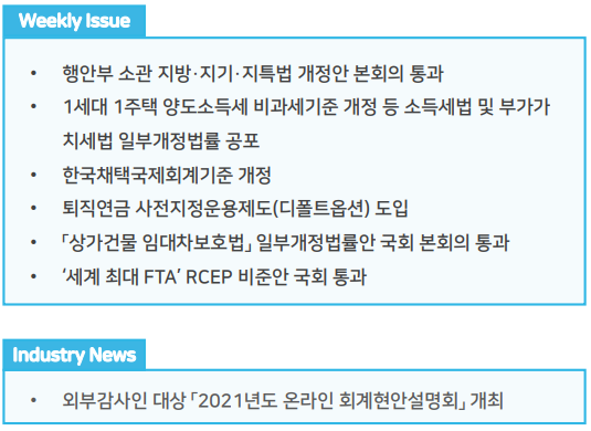  조세통람 주간 브리핑 - 2021년 12월 2주