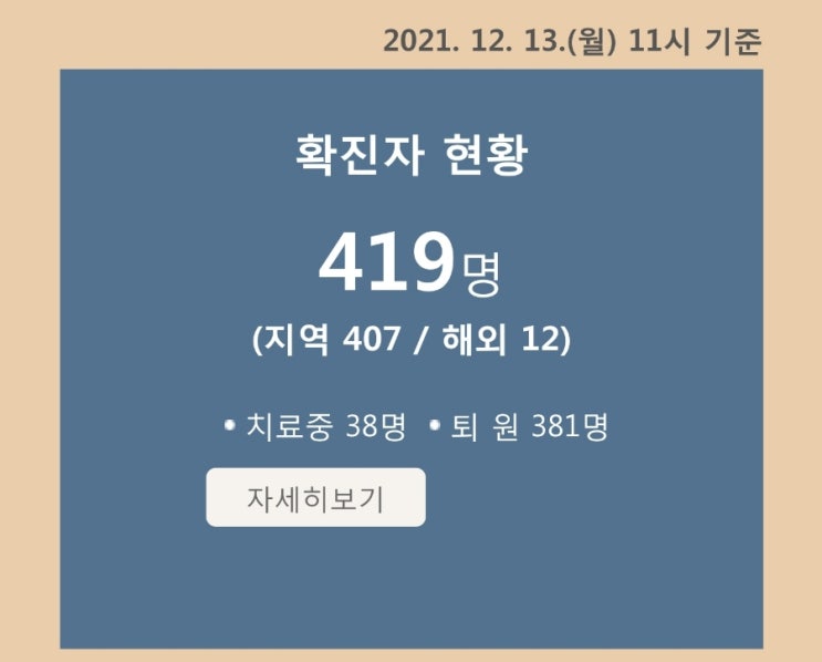 광양시청 '바우네나주곰탕', '식사준비' 방문자 선별진료소 검사 타지역방문 밀접접촉자 전남도청 오미크론변이 확산속도