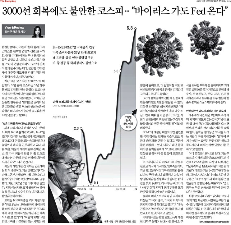  부자되는 경제뉴스 2021.12.13