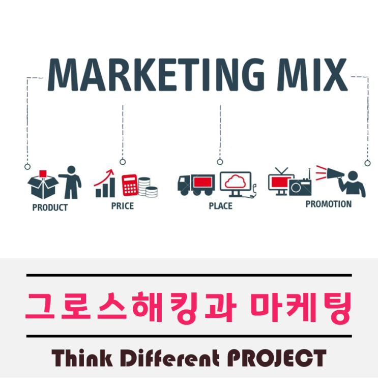  그로스해킹과 마케팅 그리고 AARRR Funnel에 대하여