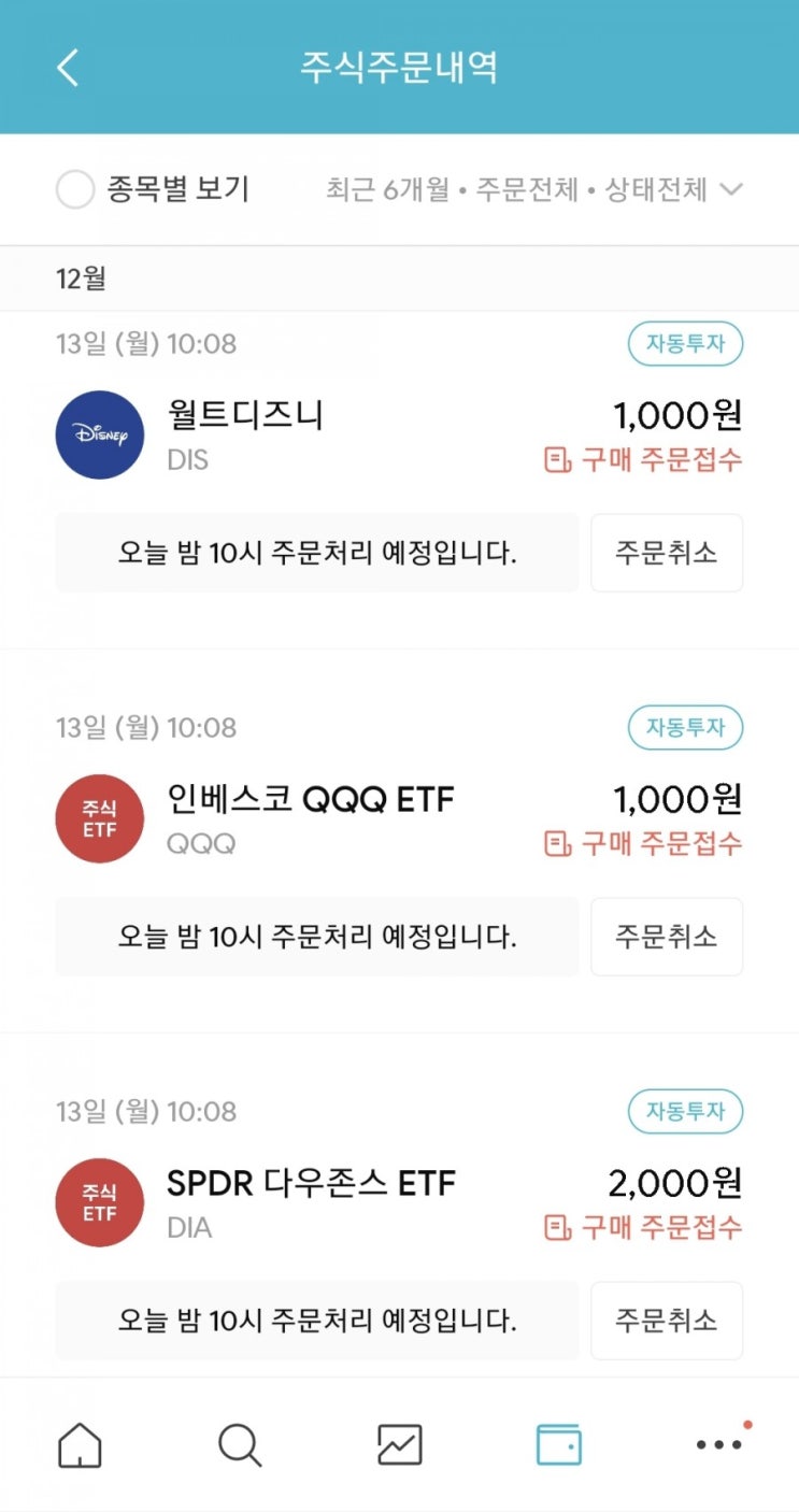  매일 주식 저축 112일차 - 12.13 (디즈니, DIA, QQQ+미국의 MZ세대를 이은 알파 세대 이야기)