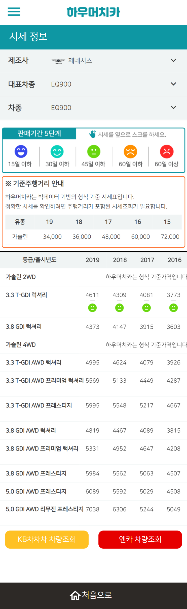 하우머치카 2021년 11월 EQ900 중고차가격.시세표 하우머치카 2021년 11월 EQ900 중고차가격.시세표
