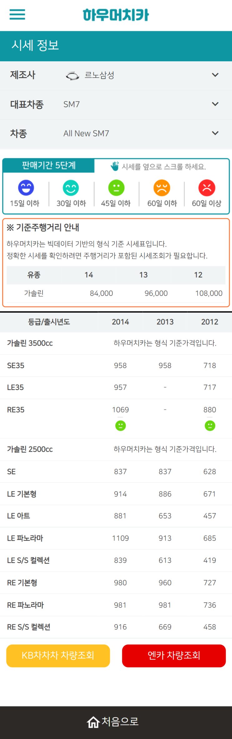 하우머치카 2021년 11월 All New SM7 중고차가격.시세표 하우머치카 2021년 11월 All New SM7 중고차가격.시세표