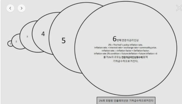 [38] "배당성장률"이 미래 현금흐름의 핵심이다