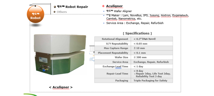  BROOKS AUTOMATION ACULIGNER