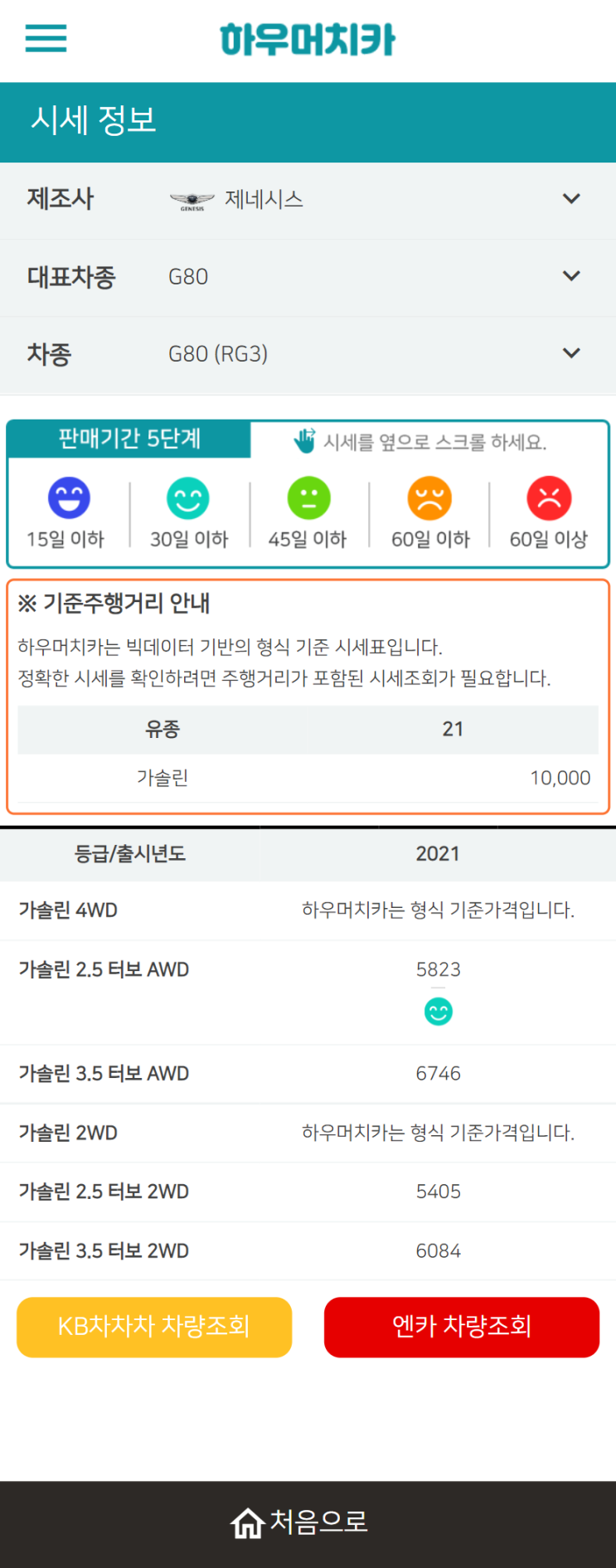 하우머치카 2021년 11월 G80 (RG3) 중고차가격.시세표 하우머치카 2021년 11월 G80 (RG3) 중고차가격.시세표