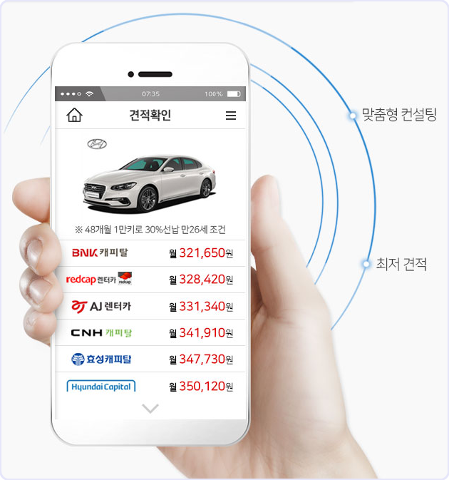  벤츠 제네시스 캐딜락 지프 GV80 G80 포드 티볼리장기렌트카 유앤미카에서 장기렌트가격 알아보는 팁!