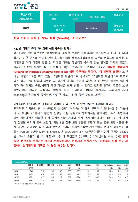  푸드나무 중국 진출 지연 소식, 리서치 리포트 읽기