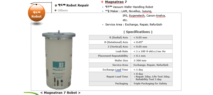 BROOKS AUTOMATION MAG7 ROBOT