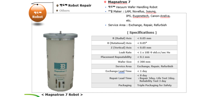  BROOKS AUTOMATION MAG7 ROBOT
