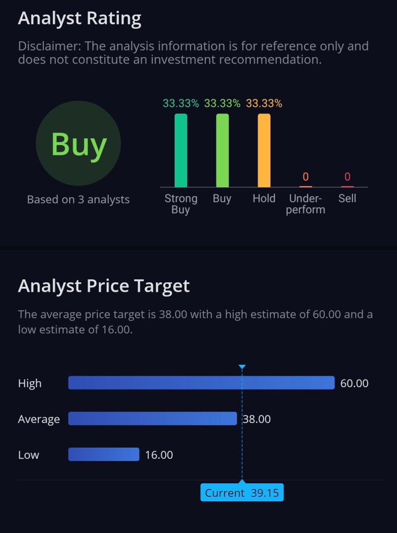 루시드 주가 전망, 제2의 테슬라 가능할까 : 네이버 블로그