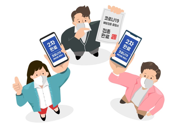  백신패스가 필요한 시설 접종 예외 대상자의 증명방법 및 사적 모임 제한 인원수 위반 과태료