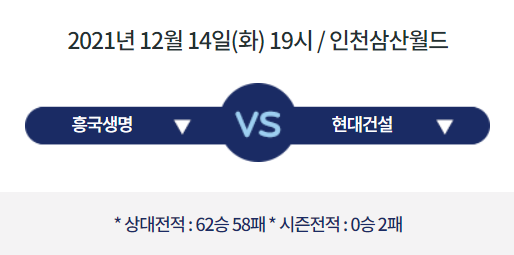  [V리그 프리뷰] 211214_흥국생명 vs 현대건설