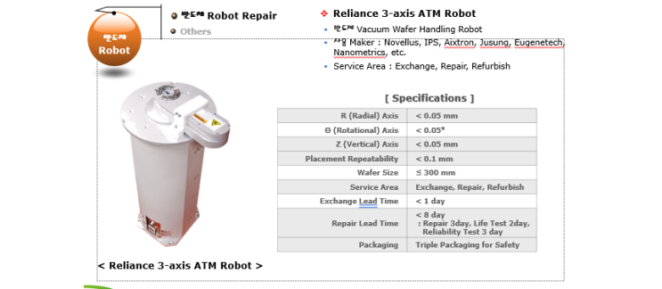  BROOKS AUTOMATION ATR8 3-AXIS ROBOT