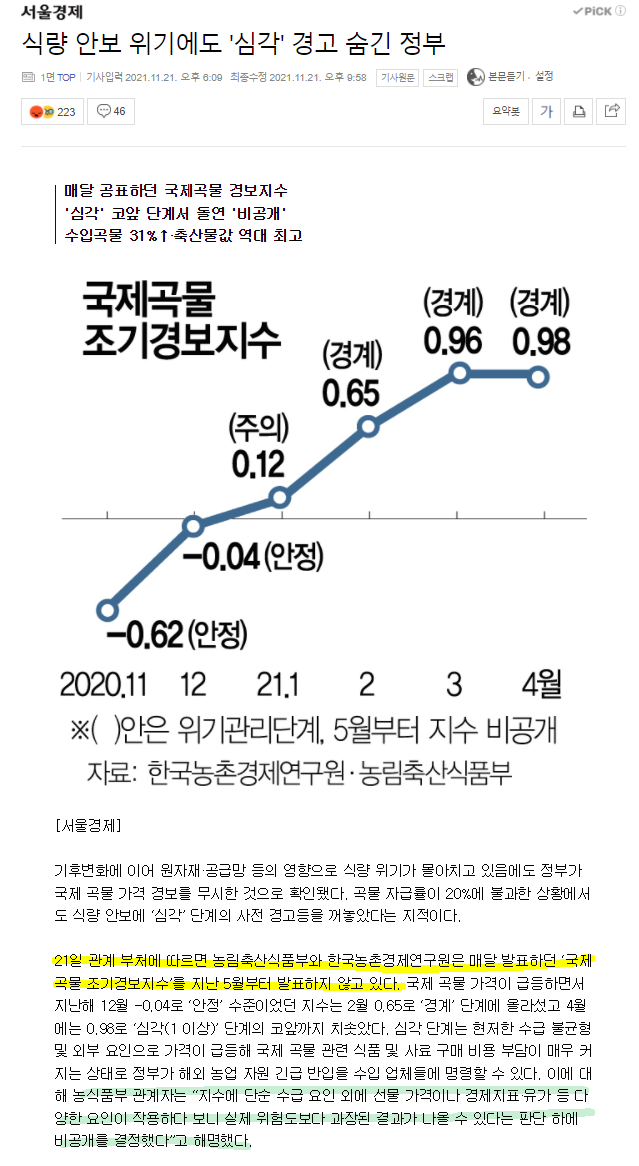  [사실은 이렇습니다] 국제곡물 위기단계, 수출제한 등 요인 종합적 판단해 결정  - 정부 정책 블로그 펌